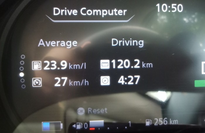 Konsumsi Bensin Beat per Kilometer bensin matik basi wartabromo irit oli ganti telat awas bahaya sering efek
