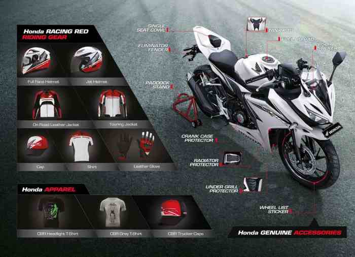 Aksesoris facelift cbr150r makin shockbreaker sokongan gahar tipe tambah baru Aksesoris facelift cbr150r makin shockbreaker sokongan gahar tipe tambah baru