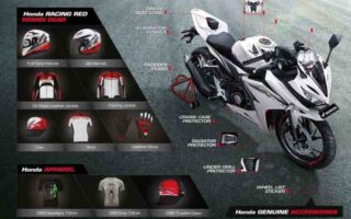 Cb150r modifikasi ridergalau makin gilamotor pakai Cb150r modifikasi ridergalau makin gilamotor pakai