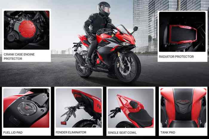 Cb150r aksesoris kode beserta Cb150r aksesoris kode beserta
