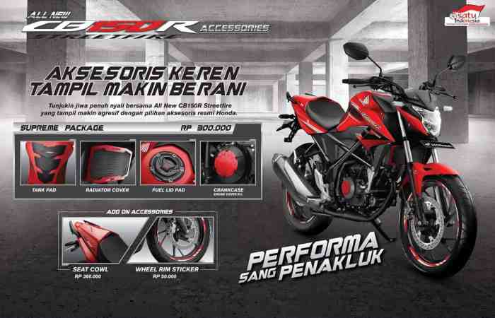 Cbr150r honda repsol edition size Accessories cb150r 2015 surabaya