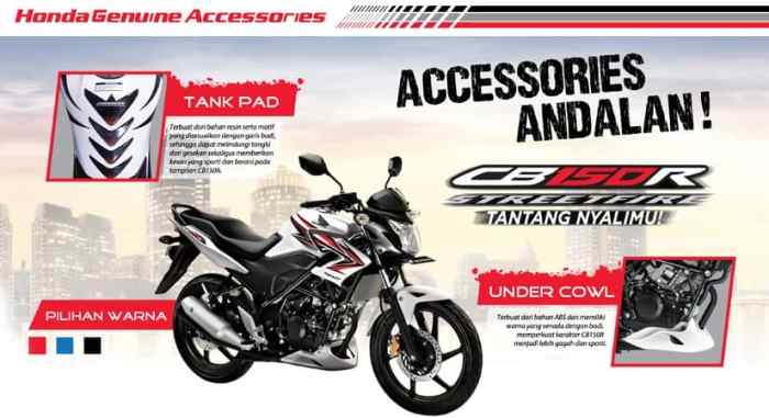 Acesoris fairing new cb150