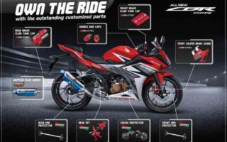 Cb150r givi motorbike Accesoris cb150r solo