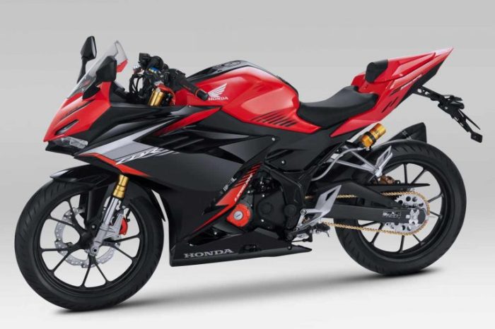 Cb150r bmspeed7 macho Acecoris cb150r terbaru
