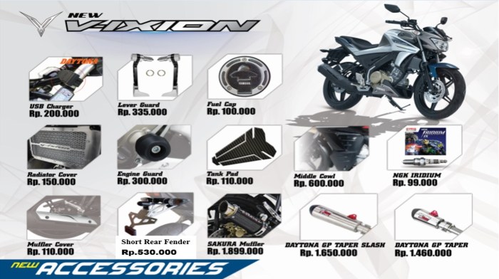 Stang dll nmax byson pakai cb150r xabre fatbar raiser vixion Accessories vixion lamongan