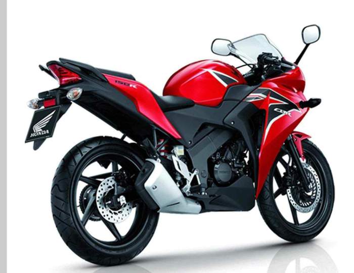 Cb150r exmotion bs6 Accecoris tambahan cb 150 r