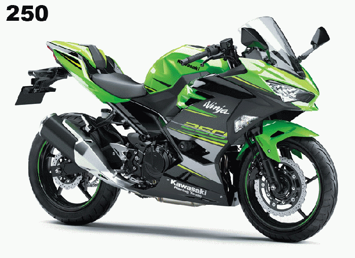 Kawasaki naik harga bmspeed7 tetap spesifikasi warungasep hijau 250sl 250 hijau