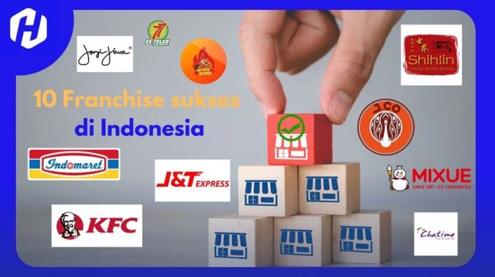 Investasi franchise mengatasnamakan lawson indonesia