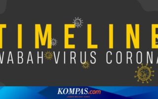 Kapan Sebenarnya Corona Pertama Kali Masuk RI? Prediksi covid 19 dalam video tahun 1956