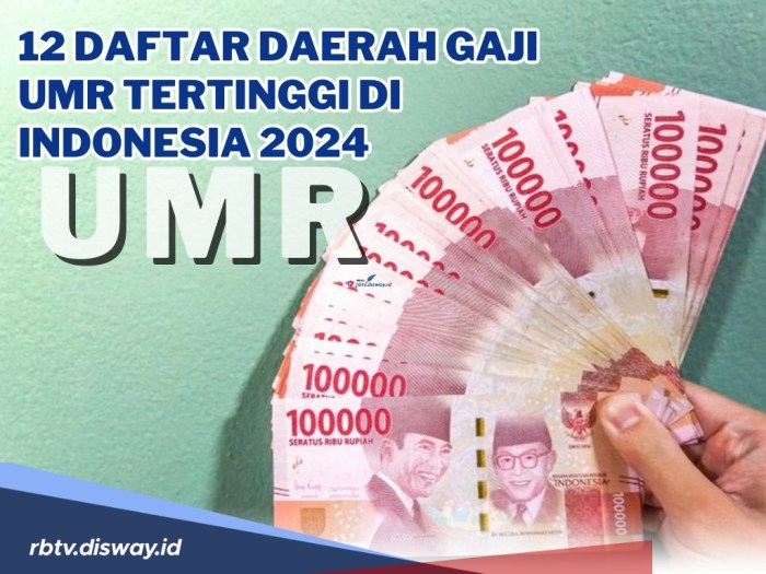 8f141eb13dc5b510a455bff8c7677510 Gaji umr dipotong ppn 12241209095900