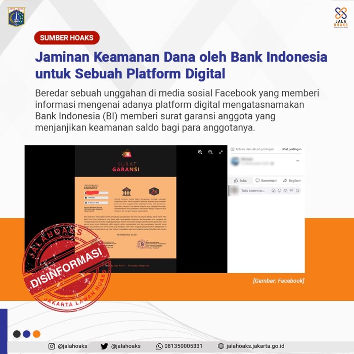 Sertifikat jaminan keamanan dana simpanan mengatasnamakan bank indonesia