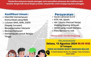 LOWONGAN-ALFAMIDI-BALIGE Lowongan kerja kpp pratama balige