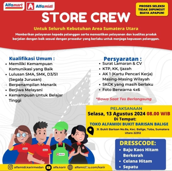 LOWONGAN-ALFAMIDI-BALIGE Lowongan kerja kpp pratama balige