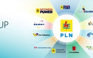 pln-group-buka-lowongan-kerja-2022-ini-kualifikasinya_3oR03Tj2V2 Pengumuman rekrutmen karyawan pln group