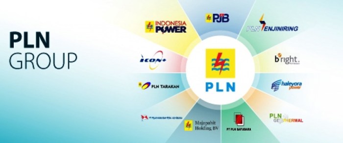 pln-group-buka-lowongan-kerja-2022-ini-kualifikasinya_3oR03Tj2V2 Pengumuman rekrutmen karyawan pln group